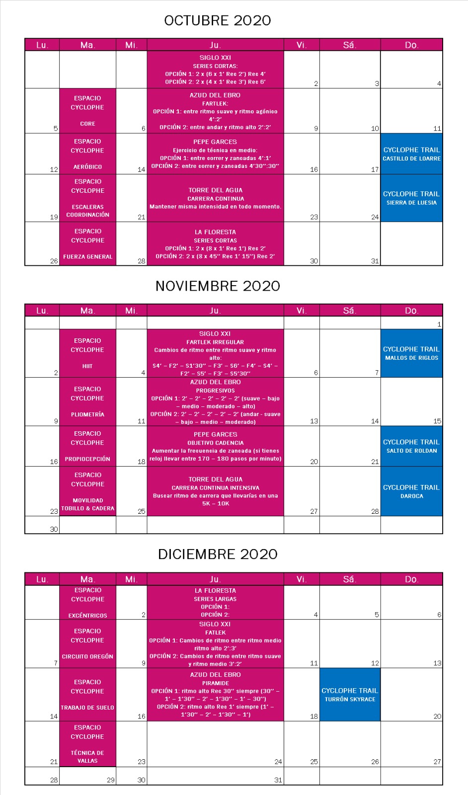planing modificado